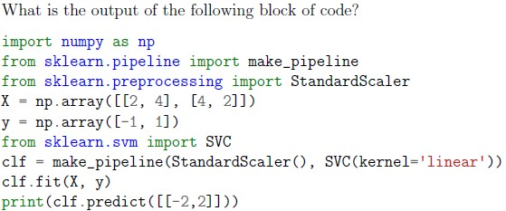 question figure