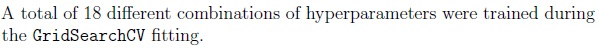 question figure