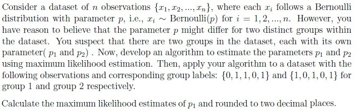 question figure