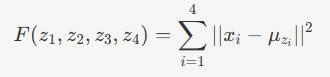 question figure