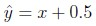 question figure