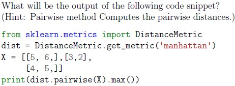 question figure