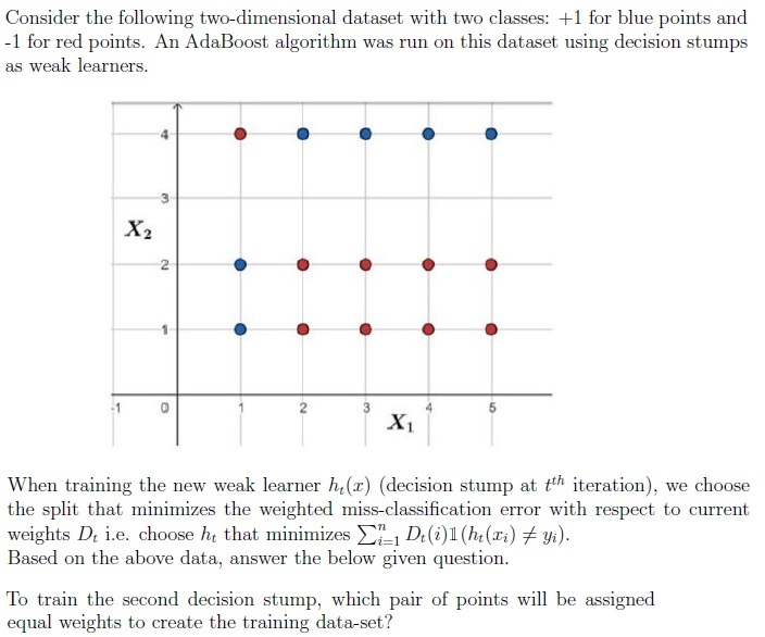 question figure
