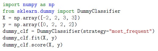 question figure