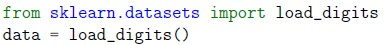 question figure