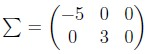question figure