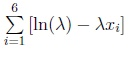 question figure