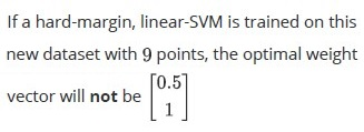 question figure