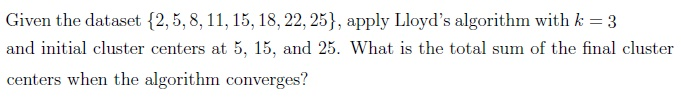 question figure