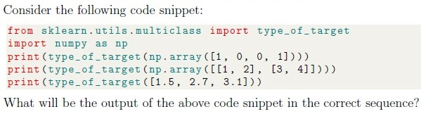 question figure