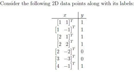 question figure