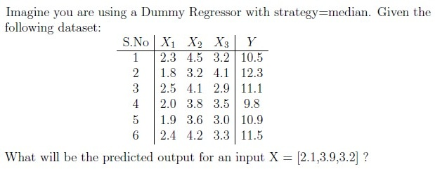 question figure