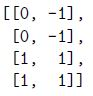 question figure