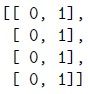 question figure