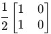 question figure