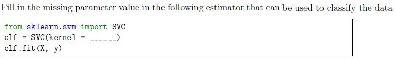 question figure
