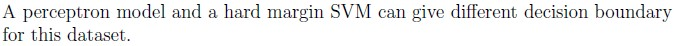 question figure