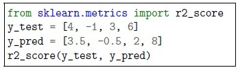 question figure