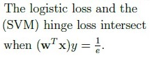 question figure