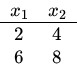 question figure