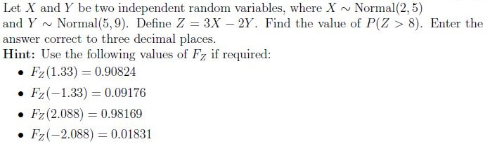 question figure