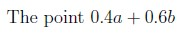 question figure