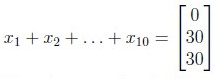 question figure