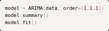 question figure