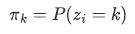 question figure
