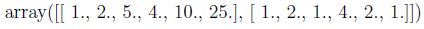 question figure