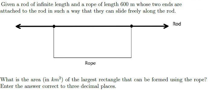 question figure