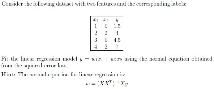 question figure