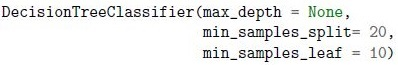 question figure