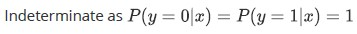 question figure