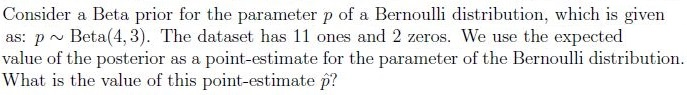 question figure