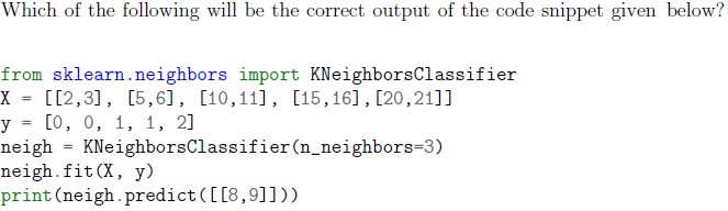 question figure