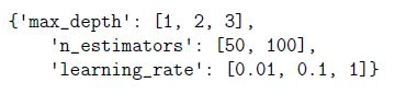 question figure