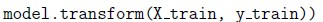 question figure