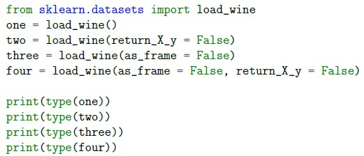 question figure