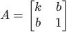 question figure