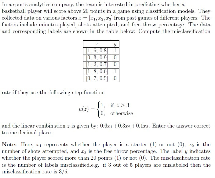 question figure