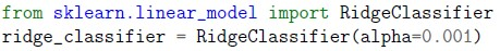 question figure