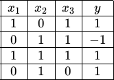 question figure
