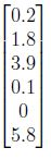 question figure