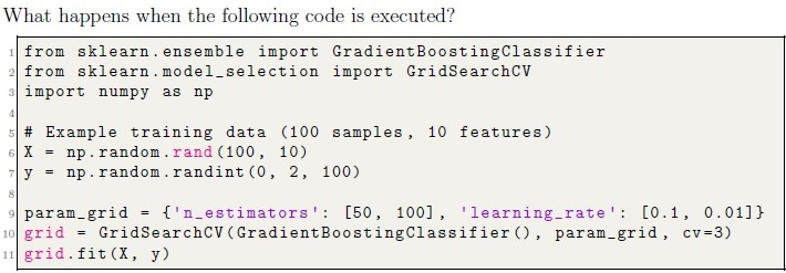 question figure