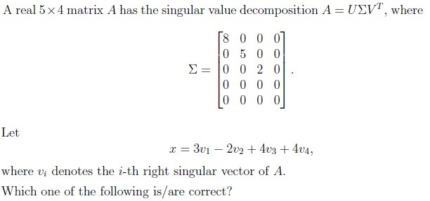 question figure