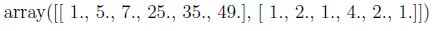 question figure