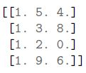 question figure