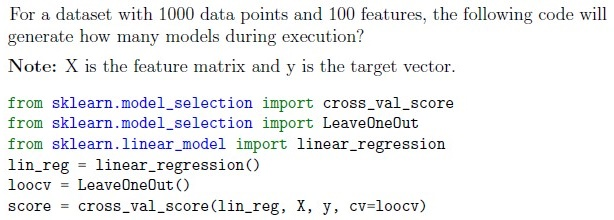 question figure
