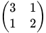 question figure